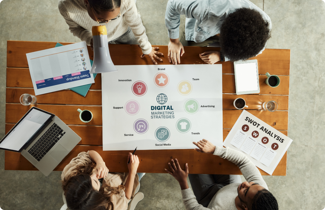 Strategic marketing, marketing, marketing business, marketing social media